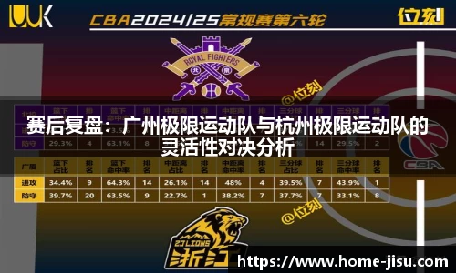 赛后复盘：广州极限运动队与杭州极限运动队的灵活性对决分析