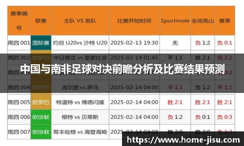 中国与南非足球对决前瞻分析及比赛结果预测